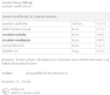 Vistra Acerola Cherry