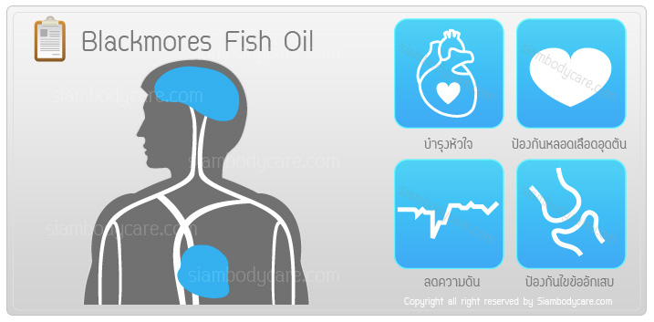 review Blackmores Fish Oil