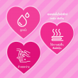 Lifestyles Warm Lovin Personal Lubricant บรรจุ 50 ml