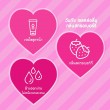 Onetouch Gel Strawberry บรรจุ 75 ml  