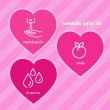 Usu-Pita Lubricant Gel Peach 1 กล่อง (4x6 ml)