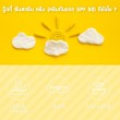 Woody Sunscreen บรรจุ 15 g
