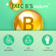 Blackmores Exec B's บรรจุ 60 เม็ด (ขวดกลาง)