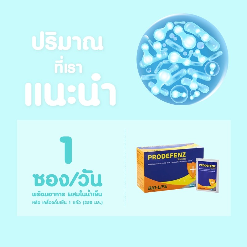 Mega We Care Prodefenz Sachets บรรจุ 30 ซอง